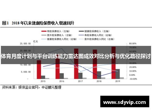 体育月度计划与平台训练能力雷达图成效对比分析与优化路径探讨