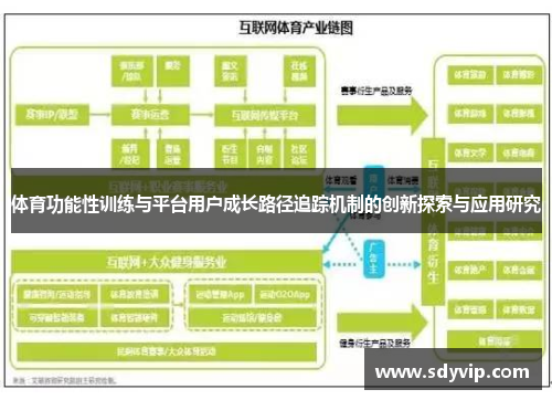 体育功能性训练与平台用户成长路径追踪机制的创新探索与应用研究